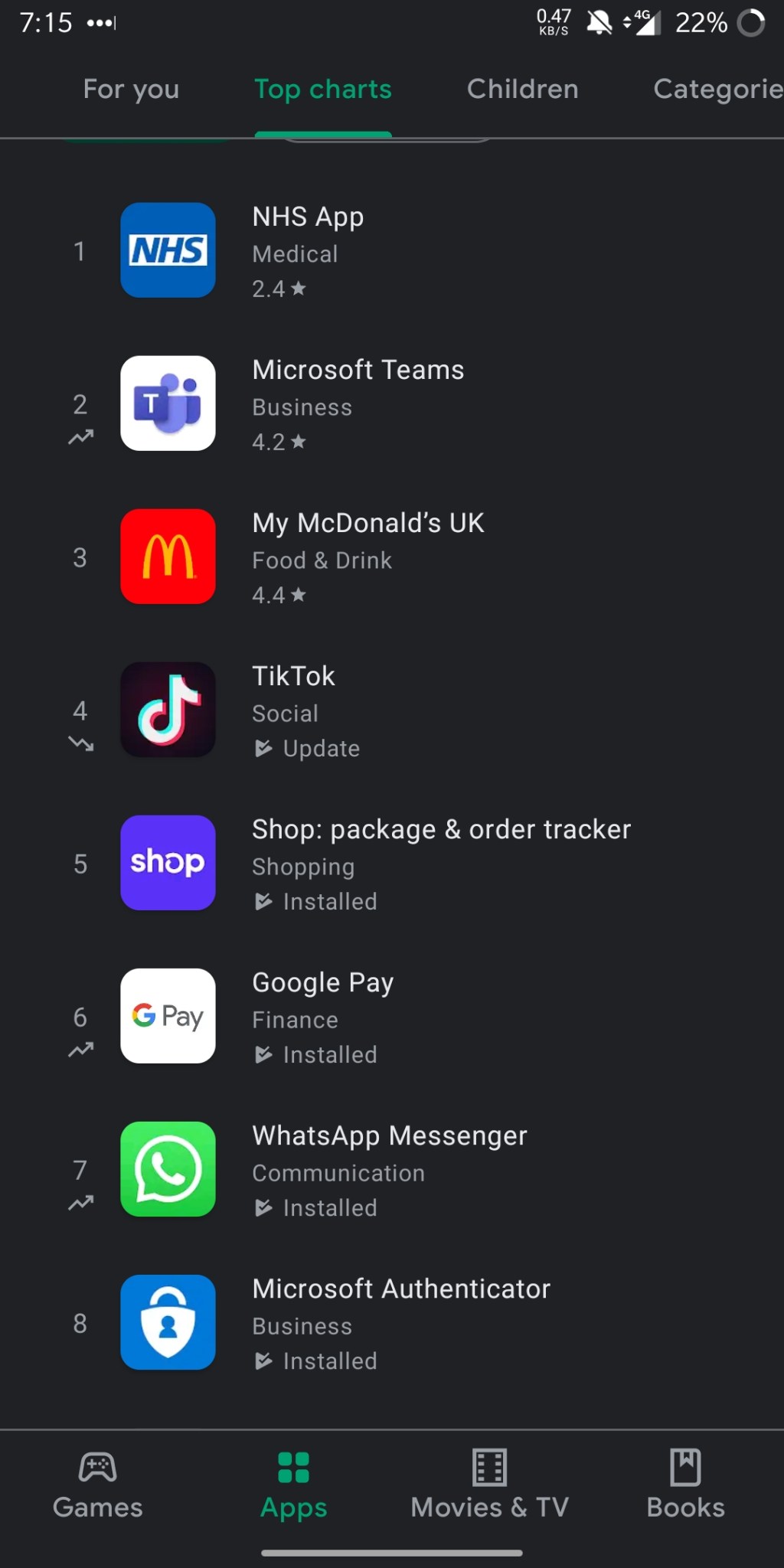 Android Apps on Windows –&nbsp;Why?
